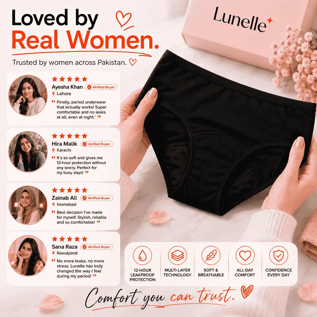 Black women's underwear held by hands with product features listed on a white background