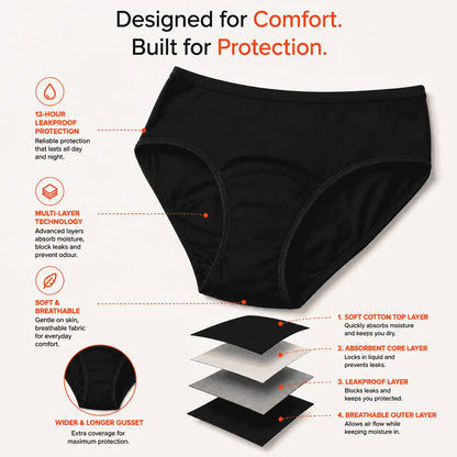 Lunelle™ Reusable Period Panty