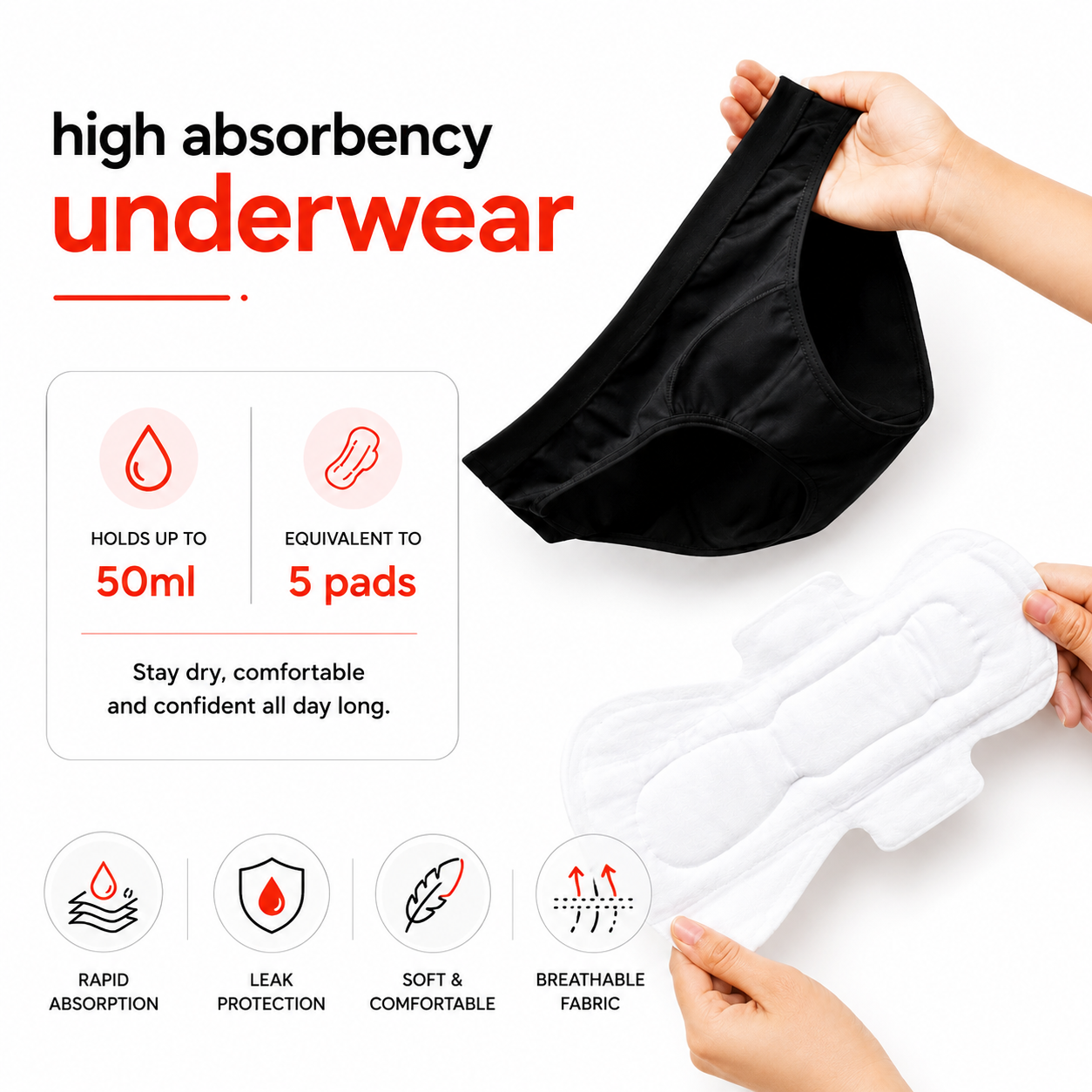 Lunelle™ Reusable Period Panty