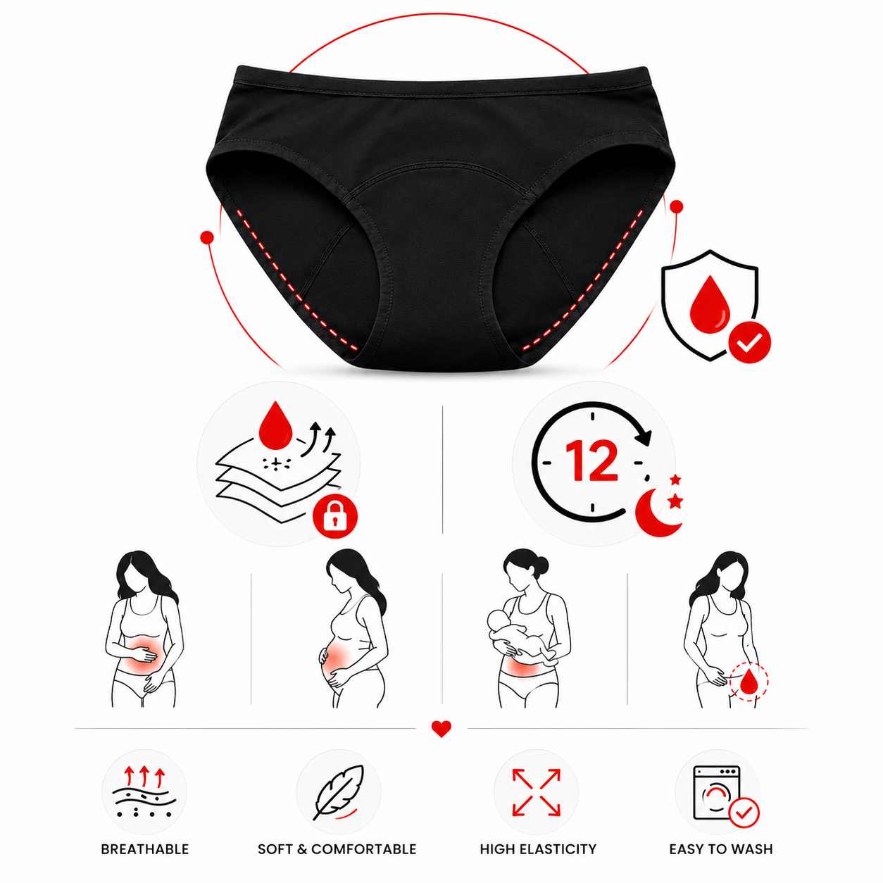 Lunelle™ Reusable Period Panty